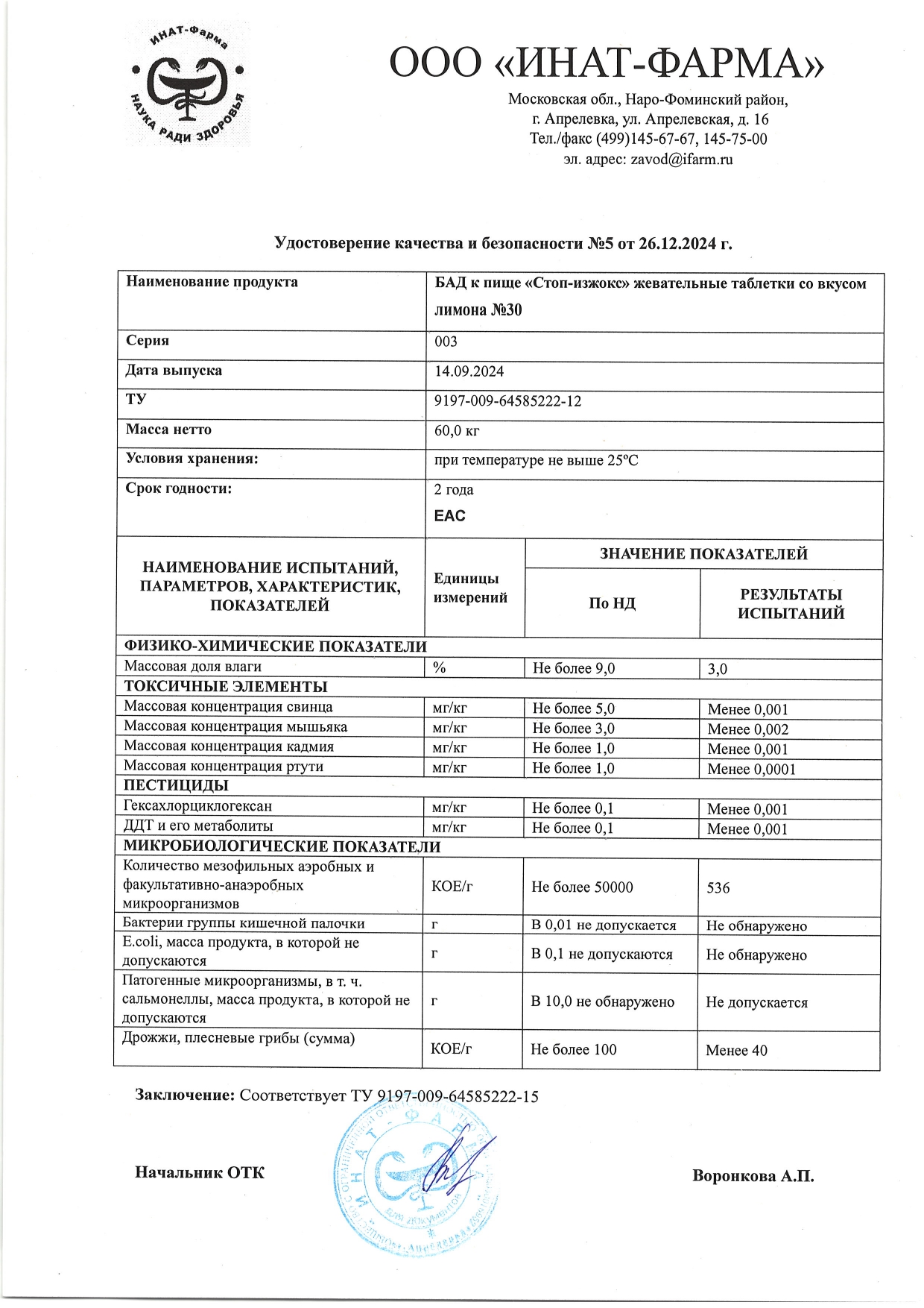 Паспорт №092024